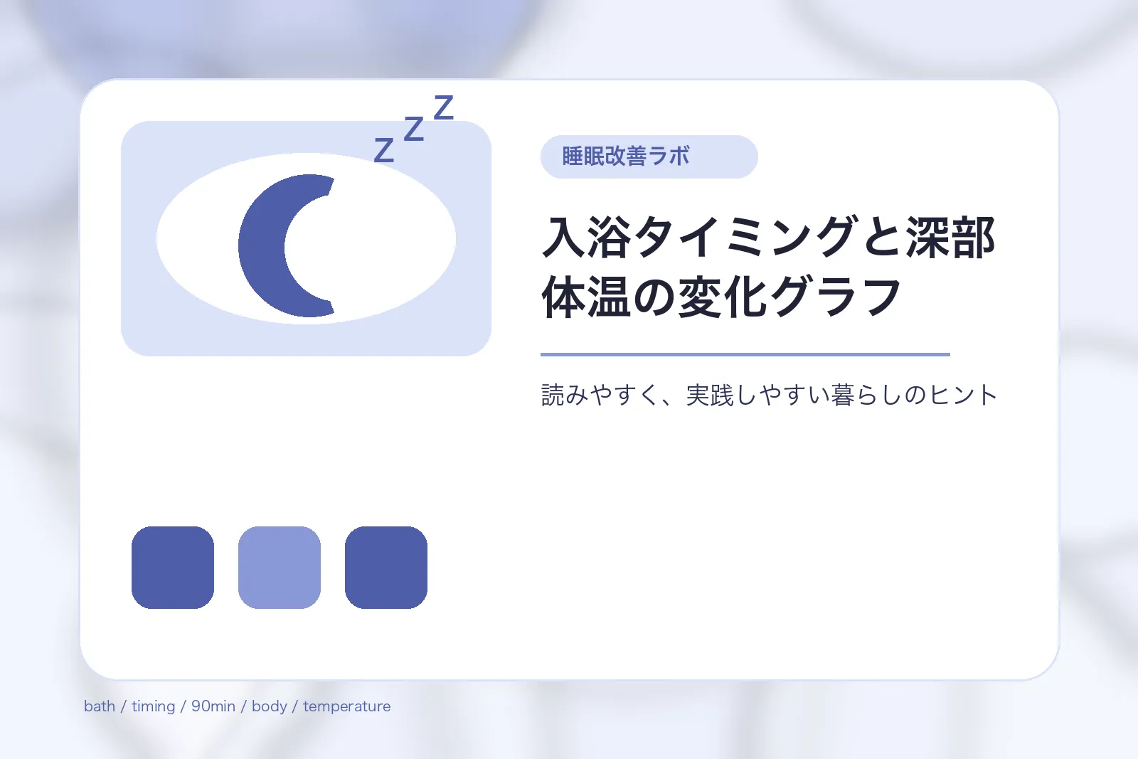 入浴タイミングと深部体温の変化グラフ