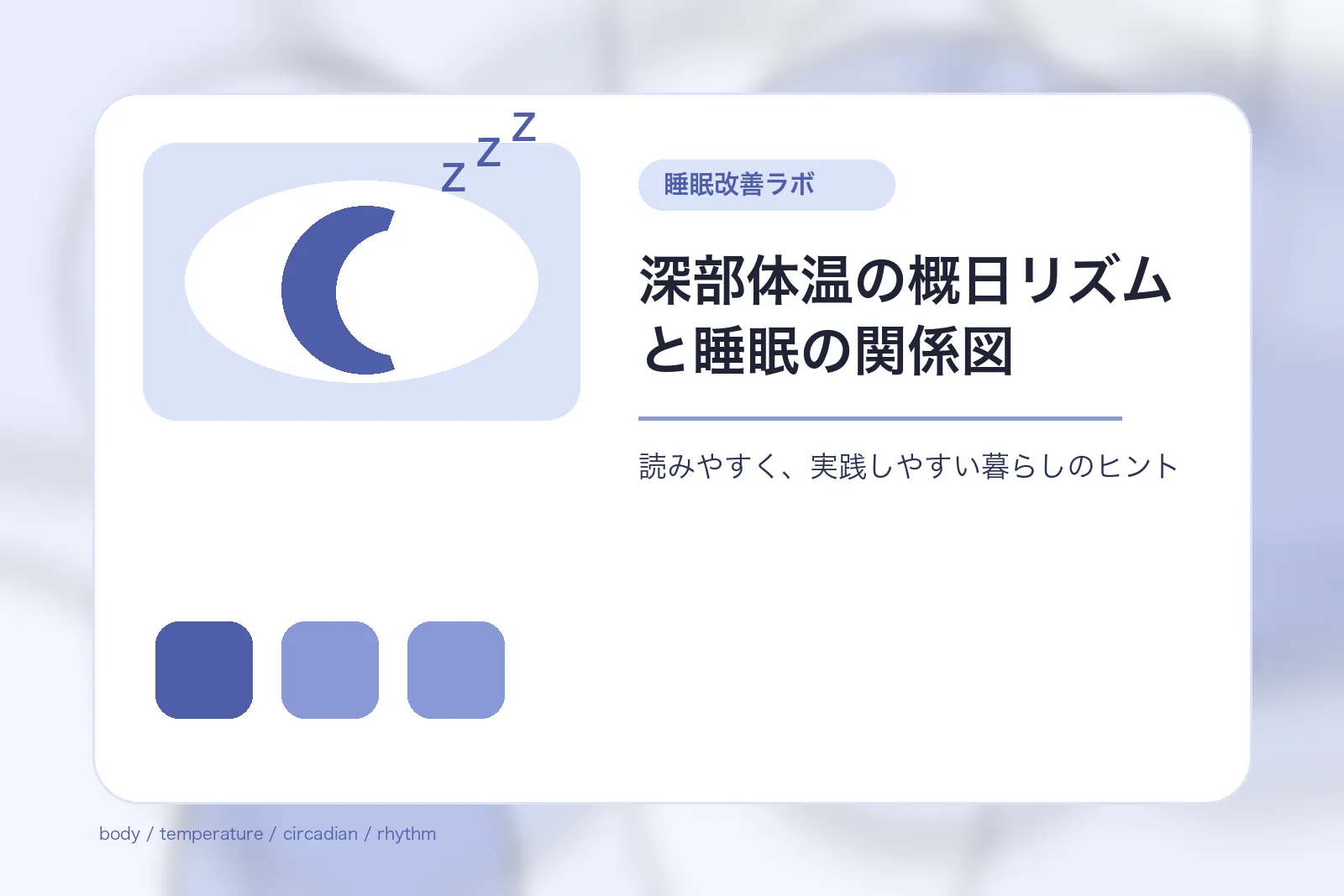 深部体温の概日リズムと睡眠の関係図
